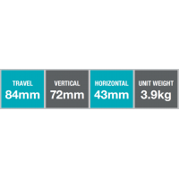 SeaSure SHOCK-WBV - Shock Mitigation for Small Seats - P Series